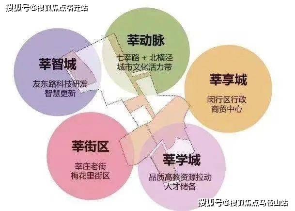 网站楼盘详情价格户型 售楼处地址丨-销售方式-丨户型设计pg电子免费模拟器中企云启春申-中企云启春申欢迎您-首页(图5)